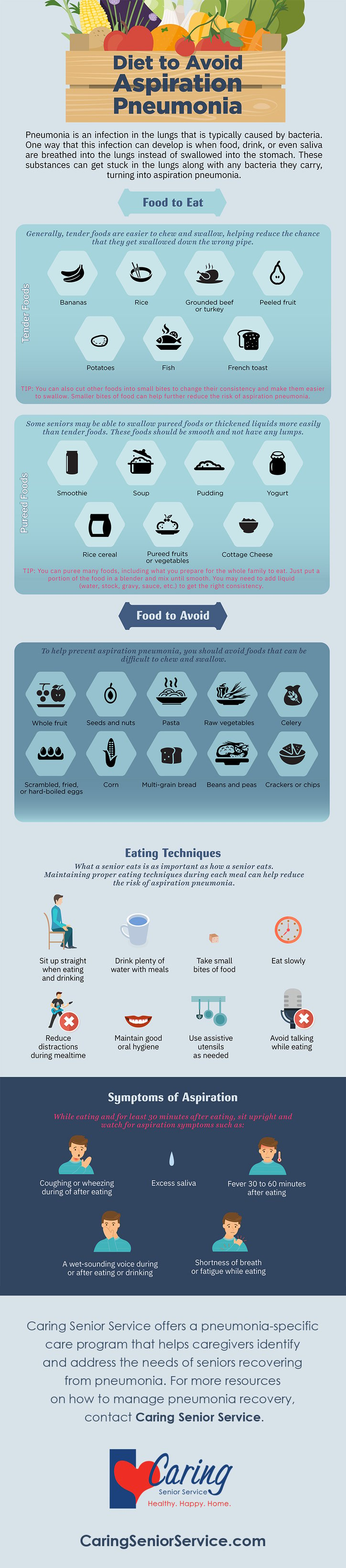 Diet Avoid Aspiration Pneumonia Infographic- Branded